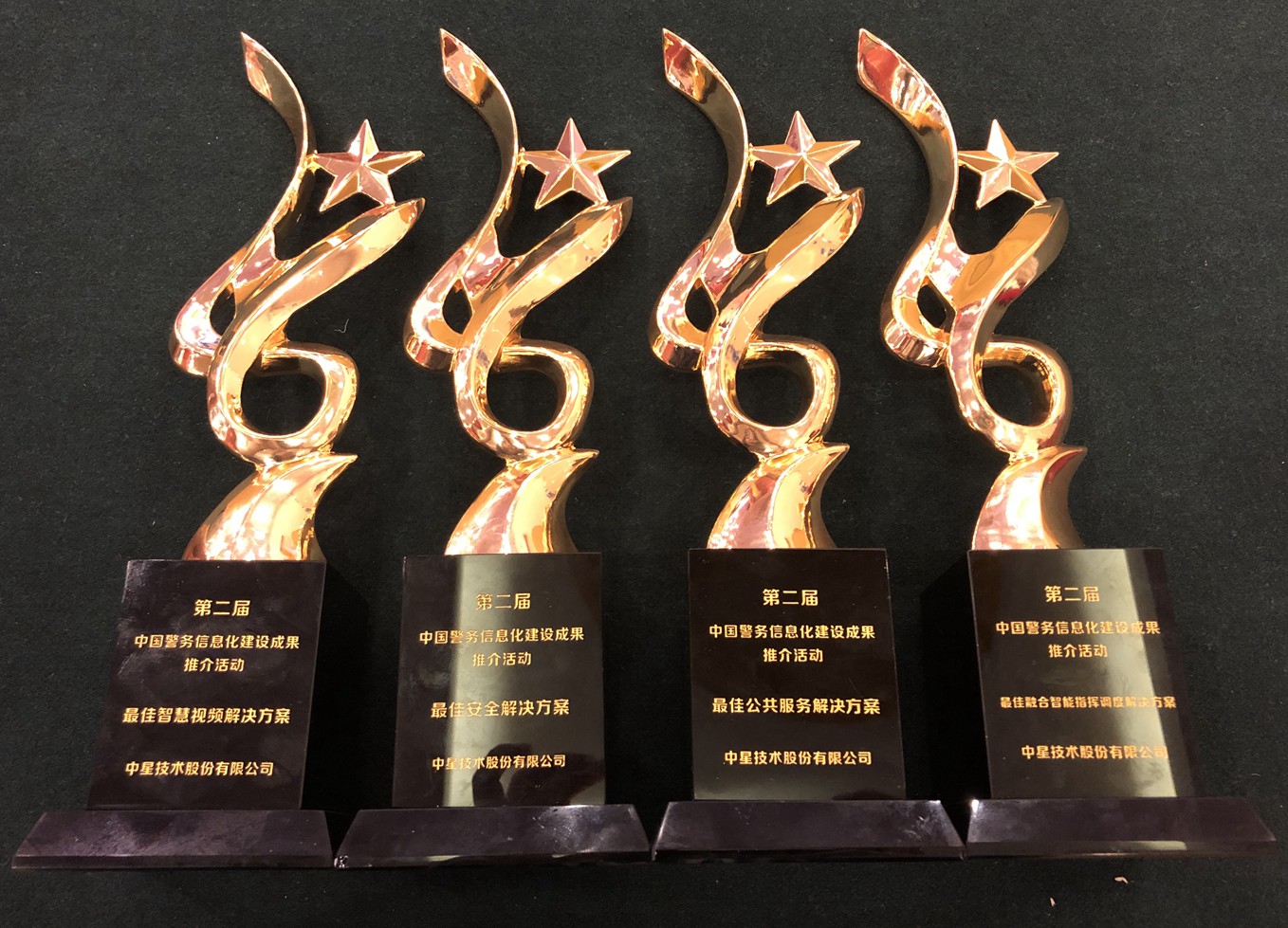 中星技術(shù)獲第二屆中國警務(wù)信息化建設(shè)成果推介四項(xiàng)最佳解決方案